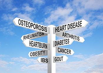 A signpost with names of diseases on the arrows